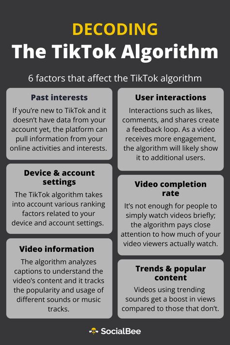 [Social media marketing infographic] Can you really decode the TikTok algorithm? Many would say no, but here’s the good news—you don’t have to understand it completely to succeed on the platform. By learning the key principles, you can create videos that reach the right audience and align with your business goals. Social Media Algorithms, Facebook Algorithm Posts, Tiktok Algorithm, Social Media Marketing Infographic, Facebook Algorithm, Social Media Marketing Plan, Social Media Analytics, Small Business Social Media, Google Business