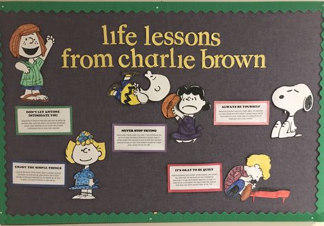 Identity Bulletin Board, Snoopy Ra Board, Peanuts Bulletin Board Ideas, Charlie Brown Ra Bulletin Board, Winnie The Pooh Ra Bulletin Boards, Dorm Floor Themes, Snoopy Bulletin Board Ideas, Snoopy Classroom Theme, Snoopy Door Decs