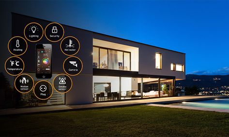 Most Popular Home Automation Ideas for 2023 | Xinyetong Blog Rolling Shutter, Best Smart Home, Wallpaper Homescreen, Alexa Echo, Home Automation System, Connected Home, Smart Home Automation, Smart Home Technology, Video Doorbell