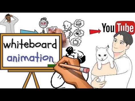 Create Whiteboard Animation Videos With AI | Hand Writing Animation Videos With Free Software - YouTube Writing Animation, Whiteboard Video Animation, Animation Videos, Whiteboard Animation, Hand Writing, Free Software, Whiteboard, White Board, Handwriting