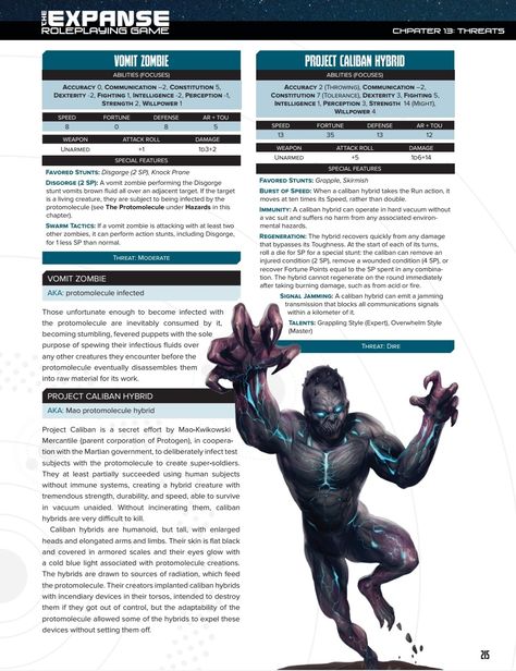 Protomolecule Hybrid (The Expanse Roleplaying Game) The Expanse Protomolecule, Dnd Campaign, Game Characters, Reference Photos, Kinds Of People, Role Playing, Roleplaying Game, Game Character, Enough Is Enough