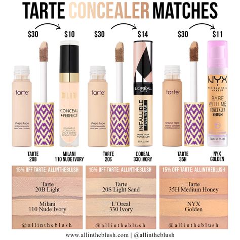 Tarte Shape Tape Concealer Matches with Drugstore Brands - All In The Blush Walmart Concealer, Tarte Shape Tape Concealer Swatches, Tarte Tape Shape Concealer, Concealer Brands, Tart Concealer, Istanbul Shopping, Good Concealer, Nyx Concealer, Tarte Concealer