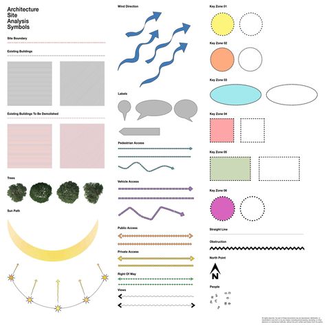 Architectural Site Analysis Symbols Site Analysis Symbols, Architectural Site Analysis, Bubble Diagram Architecture, Architecture Symbols, Site Analysis Architecture, Bubble Diagram, Urban Analysis, Henning Larsen, Architecture Presentation Board