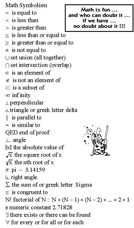 Math Math Formula Chart, Statistics Math, Math Tables, Math Charts, Learning Mathematics, Math Tutorials, Math Vocabulary, Maths Solutions, Gcse Math