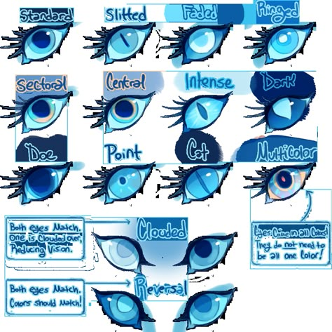 Wing Development Drawing, Mythical Eyes Drawing, Character Traits Drawing, Fantasy Facial Features, Fantasy Eye Reference, Types Of Creatures, How To Color A Drawing, Magic Eyes Drawing, Wiping Forehead Pose