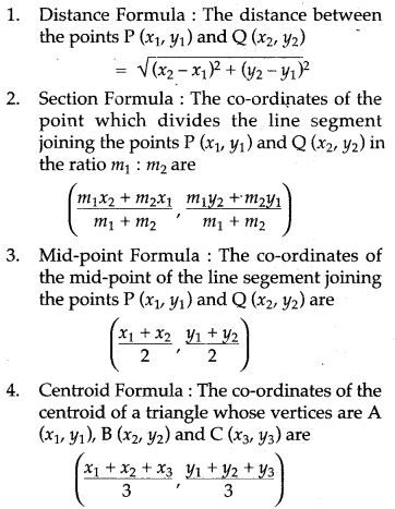 ICSE Solutions for Class 10 Mathematics – Coordinate Geometry ICSE SolutionsSelina ICSE Solutions Get ICSE Solutions for Class 10 Mathematics Chapter 11 Coordinate Geometry for ICSE Board Examinations on APlusTopper.com. We provide step by step Solutions for ICSE Mathematics Class 10 Solutions Pdf. You can download the Class 10 Maths ICSE Textbook Solutions with Free PDF […] Co Ordinate Geometry Formula, Trigonometry Formulas Class 10, 10th Class Maths Formulas, Class 10 Maths Formulas, Class 10 Boards, Coordinate Geometry Formulas, Maths Class 10, Maths Algebra Formulas, Coordinates Math