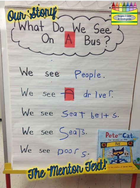 Kindergarten Interactive Writing, Kindergarten Writing Rubric, Kindergarten Small Groups, Pre-k Writing, Book Links, Ell Activities, Writing Center Kindergarten, Interactive Writing, Interactive Charts