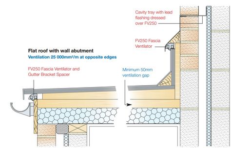 How do I ventilate a cold flat roof and which product do I use? - Glidevale Protect Flat Roof Ventilation, Flat Roof Insulation, Flat Roof Design, Roof Ventilation, Lead Roof, Fascia Board, Roof Insulation, Ventilation Design, Blue Roof