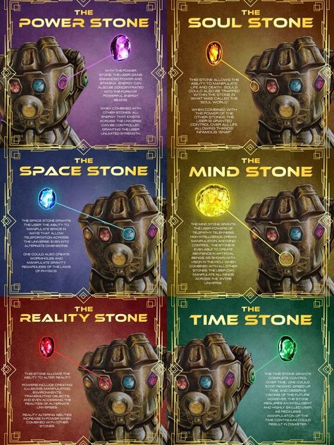 Secret Marvel Wallpaper, Infinity Stones Wallpaper, Infinity Stones Powers, Magic Marvel, Avengers Posters, Avengers Infinity Stones, Marvel Infinity Stones, Mcu Oc, Font Ideas Alphabet