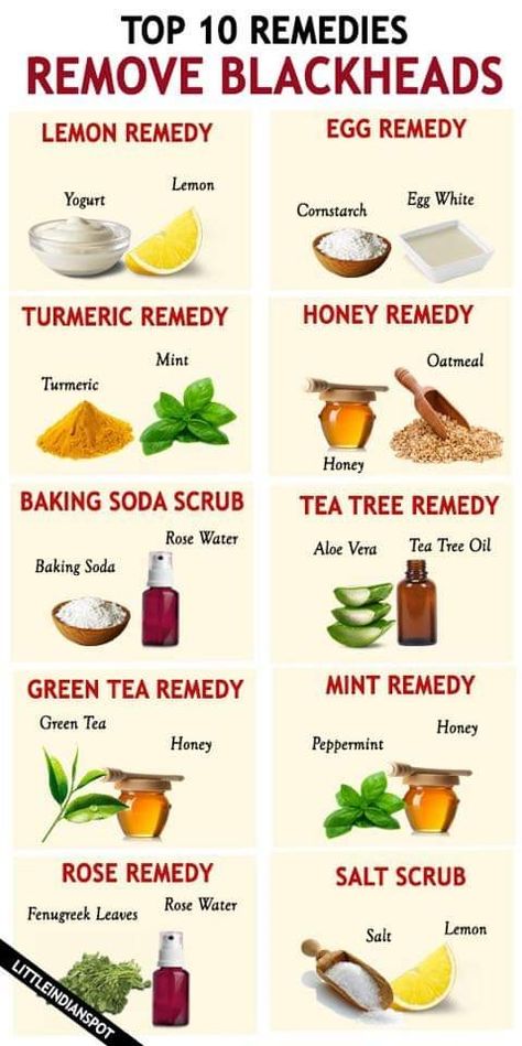 Honey Remedies, Baking Soda Scrub, Remove Blackheads From Nose, Lemon On Face, Blackhead Remover Diy, Tea Remedies, Blackhead Remedies, Green Tea And Honey, Turmeric And Honey