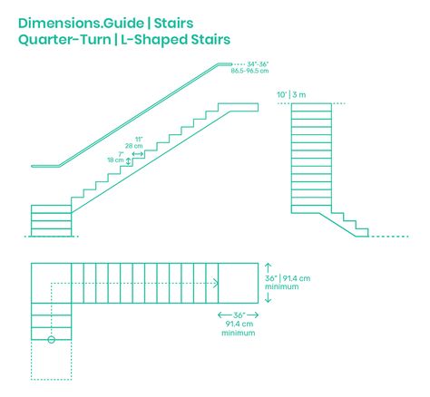 A Quarter Turn staircase changes its direction to the right or left, but the affected portion of the turn introduces a quarter space landing or winders. The flight of stairs turns 90°, as it rises to connect two different levels, so it is also called a L-stair. Downloads online #buildings #stairs Quarter Turn Staircase, Turn Staircase, Stairs Floor Plan, Stairs Sizes, Straight Staircase, L Shaped Stairs, Stair Dimensions, Cottage Stairs, Winder Stairs