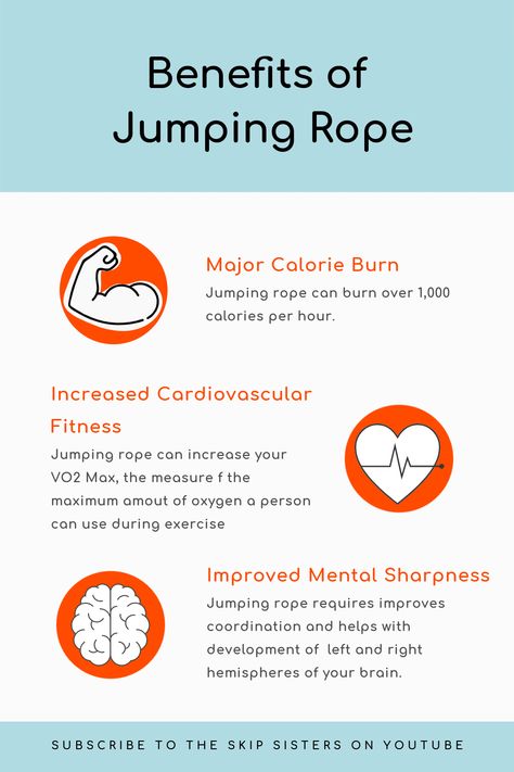 Jumprope Workouts Benefits, Jump Rope Calories Burned, Skipping Rope Workout Benefits, Jumping Rope Benefits, Benefits Of Skipping Rope, Jumping Jacks Benefits, Benefits Of Jumping Rope, Benefits Of Skipping, Jump Rope Benefits