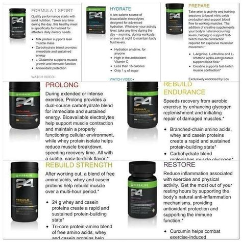 🏋️‍♀️🚴‍♀️Calling my runner, weight lifting athletic friends!!! Herbalife24 is a comprehensive performance nutrition line empowering athletes 24-hours a day. We have surpassed industry standards of pre-, during- and post-workout nutrition to help you train, recover and perform like never before with all the nutritional support you need as an athlete. This seven-product line is customizable so you can determine your day-to-day needs ! #herbalife #24 #herbalife24 #nutrition #athlete Herbalife Business, Post Workout Nutrition, Herbalife Shake Recipes, Herbalife Distributor, Athlete Nutrition, Nutrition Club, Herbalife Recipes, Herbalife Shake, Vitamin K2