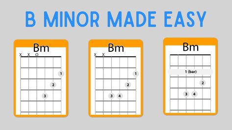 B Minor Guitar Chord Feature Image B Chord Guitar Easy, Acoustic Guitar Chords, Guitar Fingers, Guitar Cord, Learn Guitar Chords, Basic Guitar Lessons, Online Music Lessons, B Minor, Guitar Chords For Songs