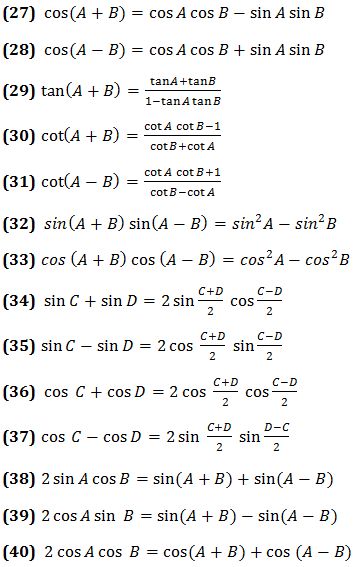 Trigonometry Formula,Ratios and Identities Cosine Rule Notes, Trigonometry Formula, Math Infographic, Feynman Diagram, Science Formulas, Math Formula Chart, Learn Computer Coding, Biology Facts, Financial Calculators