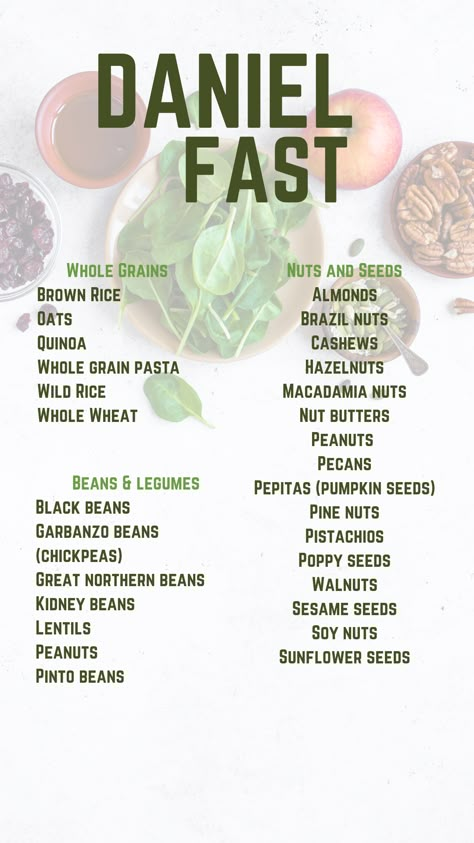 Foods Categories Daniel Fast Menu 21 Days, Daniel Fasting Recipes, Daniel Plan Food List, Daniel’s Fast, Daniel Fast Grocery List, 21 Day Daniel Fast Meal Plan, Daniel Fast Recipes 21 Day Meal Plan, David Fast, Fasting Meal Ideas