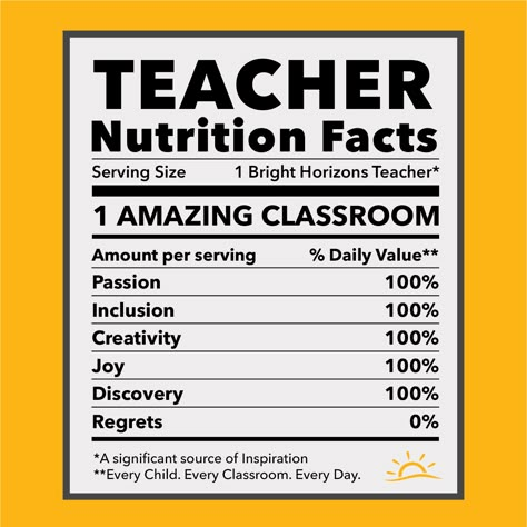 Happy National Teachers Day! Today we're thrilled to appreciate and celebrate all teachers by highlighting their "nutritional facts" which make them awesome educators! Slogans For Teachers Day, Teachers Day Classroom Decoration, Happy Teachers Day Ideas, Happy Teacher's Day Gift, Teachers Day Design Ideas, Teacher Day Decoration Ideas, Teachers Day Celebration Ideas, Teachers Day Board Decoration Ideas, Teacher Day Design