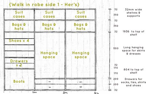 Build House Home: Build 101...walk in robe plans storage wardrobe Walk In Robes Ideas Layout, Walk In Robe Layout, Closet Measurement Guide, Closet Rod Height, Walk In Robe Designs, Walk In Robe Ideas, Diy Garden Design, Clever Closet, Storage Wardrobe