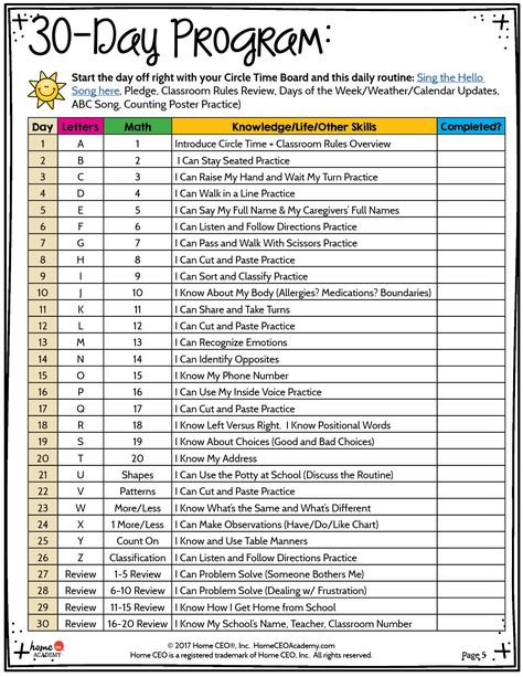 30-Day Kindergarten Quick Start Prep Program for the Summer Before Preschool Program Plan, Kindergarten Knowledge Checklist, Morning Program Ideas, Pre K Homeschool Worksheets, Kindergarden School Prep, Running A Preschool, Kindergarten Prep Checklist, Prek Readiness Checklist, Kindergarten Program Ideas