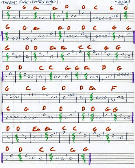 Take Me Home Country Roads (John Denver) Banjo Tab in G Banjo Scales, Guitar Tabs Songs Acoustic Country, Banjo Tabs Tablature Sheet Music, Learning Banjo, Mandolin Songs, Banjo Tuning, Banjo Chords, Banjo Tabs, Guitar Tabs Acoustic