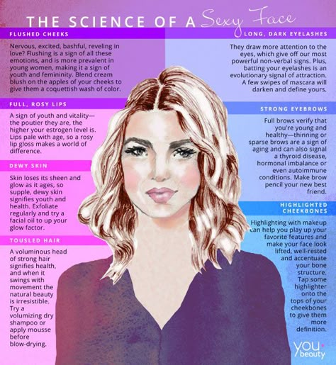 The Science of a Sexy Face - These quick and simple beauty tricks can enhance your features and boost your attractiveness. How To Make Signs, Natural Therapy, Natural Beauty Tips, Beauty Tricks, Ingrown Hair, Simple Beauty, How To Apply Makeup, Belleza Natural, Care Routine