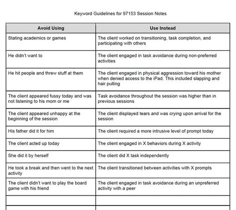 Rbt Activities, Rbt Resources, Aba Notes, Applied Behavior Analysis Training, Rbt Exam, Counseling Skills, Behavioral Management, Aba Training, Charting For Nurses