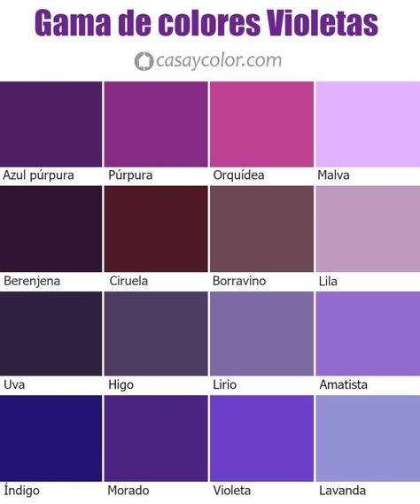 Gama de violetas, colores de pintura para pintar las paredes - Casa y Color Ideas Para Pintar Cuartos, Lavanda Color, Color Uva, Shingle Colors, Serbia And Montenegro, Pantone Color, Colorful Flowers, Vision Board, I Hope