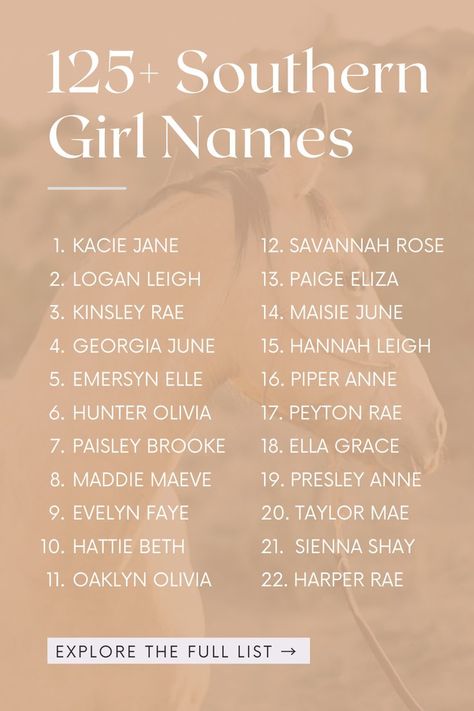 Middle Name Ideas, Baby Names List, Country Girl Names, Western Baby Names, Country Baby Girl, Country Baby Names, Southern Baby Names