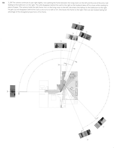 cinemetrics_126 Activities Diagram Architecture, Sensory Mapping, Timeline Drawing, Time Diagram, Time Architecture, Timeline Diagram, Map Diagram, Diagram Template, Architecture Diagrams