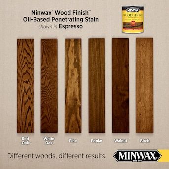 Minwax Wood Finish Oil-Based Espresso Semi-Transparent Interior Stain (Half-Pint) in the Interior Stains department at Lowes.com Unfinished Wood Furniture, Minwax Stain, Oil Based Stain, Mahogany Stain, Wood Stain Colors, Mineral Spirits, Half Pint, Container Size, Wood Stain