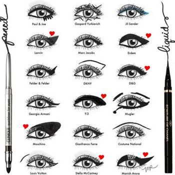 Down Eyeliner, How To Draw Eyeliner, Draw Eyeliner, Brown Hair Color Shades, Eyeliner Ideas, Hair Color Blonde Highlights, Eyeliner For Hooded Eyes, Drawing Eye, Long Lasting Eyeliner