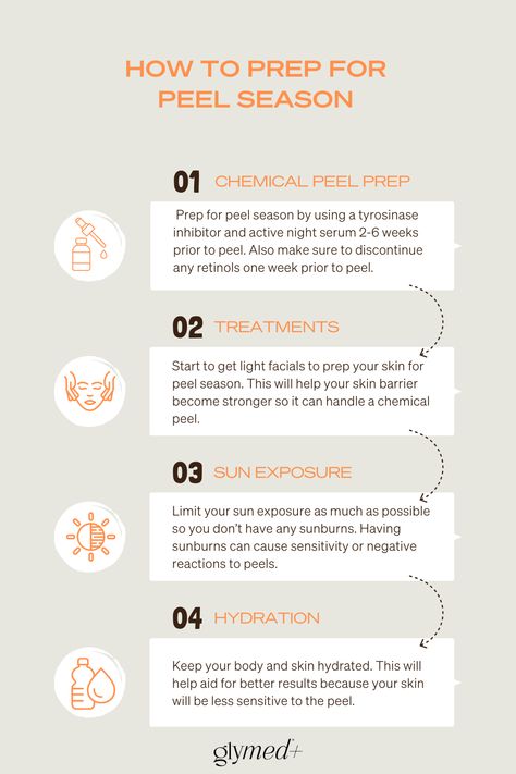 Esthetics Instructor, Chemical Peel Instagram Post, Chemical Peel Benefits, Peel Season, Peel Season Esthetician, Chemical Peel Season, Physical Vs Chemical Exfoliation, Esthetician Chemical Peel, Skincare Professional