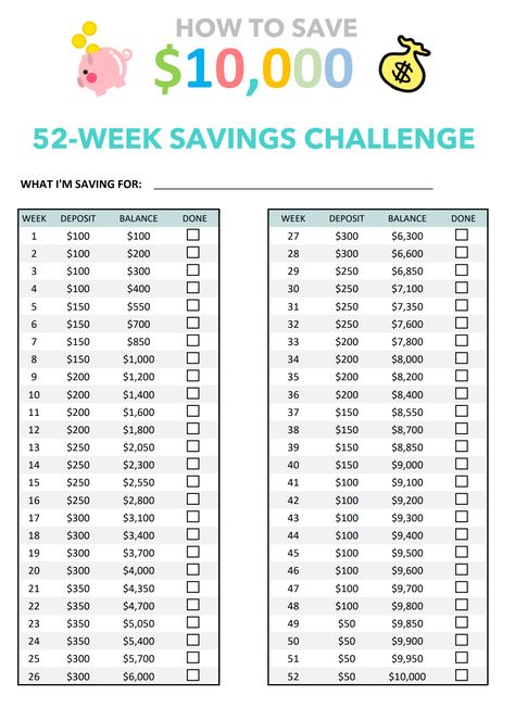 52 Week Money Challenge Printable - happythrifty.com Save 10 000 In 52 Weeks, Weekly Savings Chart, 52 Week Money Saving Challenge Printable, Savings Plan Printable, 52 Week Saving Plan, 52 Week Money Challenge, 52 Week Money Saving Challenge, Savings Chart, 52 Week Savings Challenge