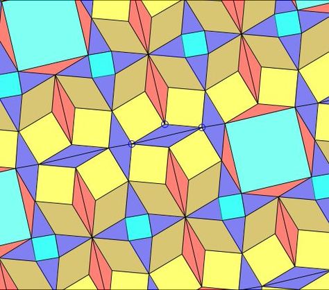 Parallelogram law via plane tessellation Parallelogram Art, Vintage Style Wallpaper, Style Wallpaper, Geometry, Origami, Vintage Style, Mosaic, Art Deco, Quick Saves