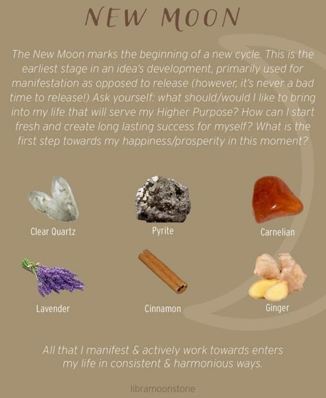 New Moon Crystals, Full Moon Crystal Cleanse, Blue Moon Ritual Witchcraft, Moon Water New Moon, Moon Grimoire, Rituals For Each Moon Phase, Witchcraft Moon Water, New Moon Candle, Lunar Witch