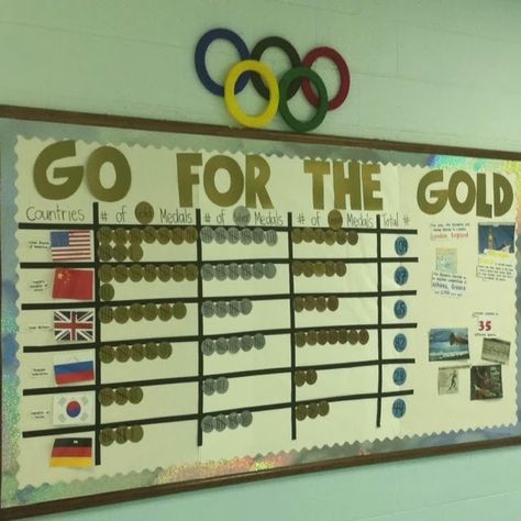 If your hall or your campus is having a competition, use an Olympic style board to keep track of how it is going. Olympic Bulletin Board, Vbs Olympics, Office Olympics, Olympics Decorations, Olympic Idea, Olympic Crafts, Olympics Activities, Olympic Theme, Olympic Party