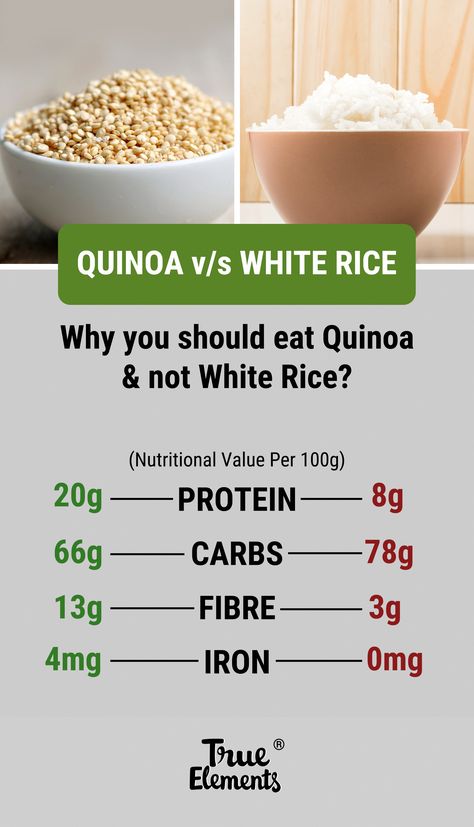 Quinoa Vs Rice, Vegan Meme, Fitness Knowledge, Magical Food, Creating Habits, Quinoa Benefits, Weekly Recipes, Food Benefits, Female Health