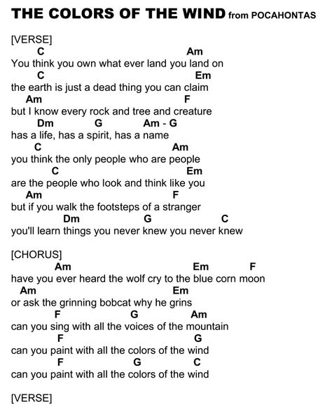 Colors Of The Wind Page 1 Disney Guitar Chords, Gutair Chords Songs, Ukulele Chords Disney, Disney Ukulele, Country Music Guitar, Uke Chords, Ukelele Chords Ukulele Songs, Ukulele Song, Ukulele Songs Beginner