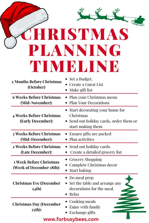 things to do during christmas Things To Do Before Christmas, Christmas In October, Busy Mom Planner, Christmas Checklist, Christmas Tips, Christmas To Do List, Christmas Prep, Christmas Traditions Family, Mom Planner