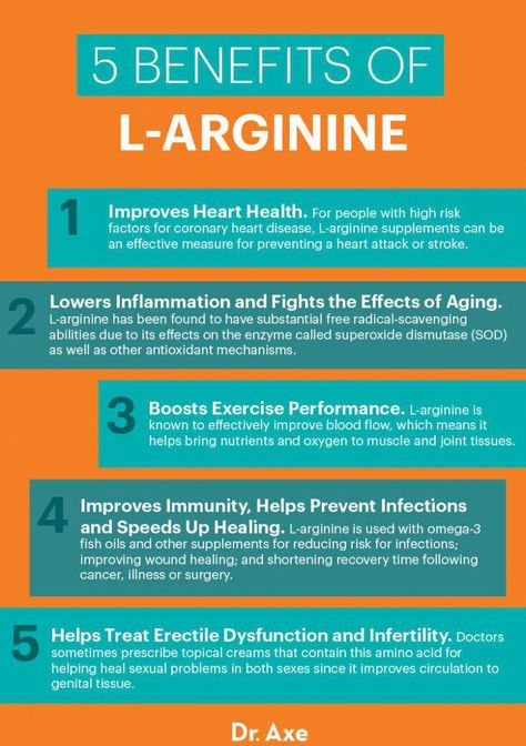 Arginine Benefits, Calendula Benefits, Lower Inflammation, Matcha Benefits, Lemon Benefits, Health Exercise, Improve Heart Health, L Arginine, Growth Hormone