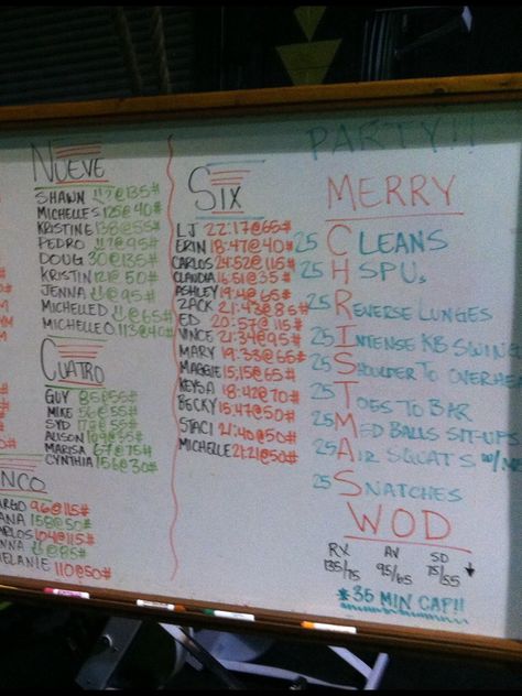 Merry CHRISTMAS WOD Christmas Wods Crossfit, 12 Days Of Christmas Workout Crossfit, Thanksgiving Wod Crossfit, Themed Workouts, Cardio Wod Crossfit, Mud Race, Wods Crossfit, Gymnastics Wod Crossfit, Reverse Lunges