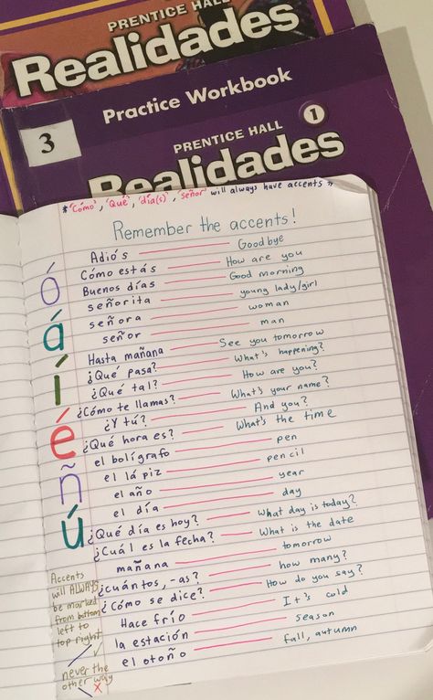 Language Vocabulary Notes, Spanish Grammar Notes, Spanish Beginners Notes, How To Take Notes For Spanish, How To Study For Spanish, Spanish B2 Level, Spanish Notes Organization, Spanish Study Guide, Spanish 3 Curriculum