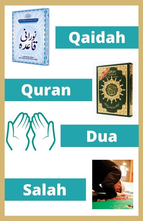 Quran Tajweed, Respect Parents, Quran Teaching, Quran Dua, Tajweed Quran, Online Quran, Memorization, Learn Quran, Linkedin Profile