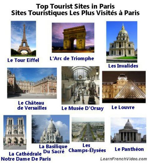 Nothing wrong with being a tourist, right? Learn French Language, Paris Tourist Attractions, Paris Attractions, Paris Tourist, Paris Honeymoon, Chateau Versailles, French Travel, Romantic Paris, French Classroom