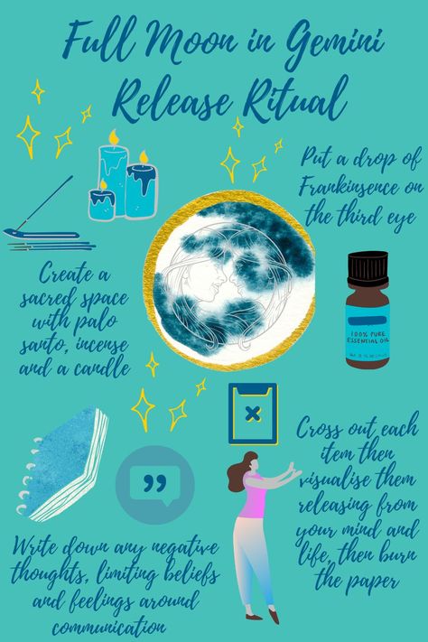 Full Moon in Gemini Release Ritual #fulllmoon #fullmooningemini #release #ritual #lunar #moon #witch #moonmagick Release Ritual, Full Moon In Gemini, Full Moon In Sagittarius, Moon In Gemini, Full Moon In Libra, Lunar Energy, Lunar Witch, Moon Circle, Lunar Moon