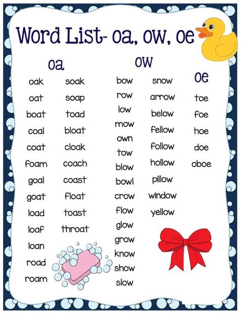 oa ow oe word list                                                                                                                                                                                 Plus Oa Words, Curriculum Night, Phonics Chart, Phonics Posters, The Oa, First Grade Phonics, Phonics Rules, Vowel Sound, Orton Gillingham