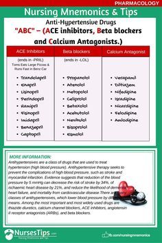 Nurses Mnemonics and  Nurses Mnemonics and Tips Nursing Information, Nursing Board, Nclex Review, Nursing Mnemonics, Cardiac Nursing, Pharmacology Nursing, Nursing School Survival, Nursing School Studying, Nursing School Tips