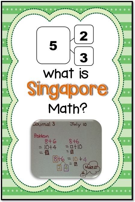 What is Singapore Math? Math Exercises, Math Coach, Upper Elementary Math, Singapore Math, Bar Model, Math Strategies, Math Addition, Mental Math, Homeschool Math