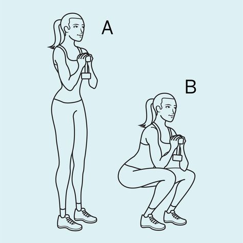 Workout Excersises, Squat Exercises, Excercise Routine, Squat Exercise, Athleisure Inspiration, Lower Body Exercises, Squat Variations, Weighted Squats, Goblet Squat