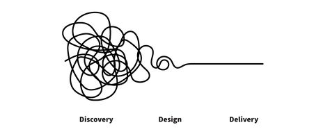 Design Process Illustration, Mess Design, Psychology Symbol, Design Process Steps, Thinking Process, Blog Website Design, Design Thinking Process, How To Explain, Linkedin Banner